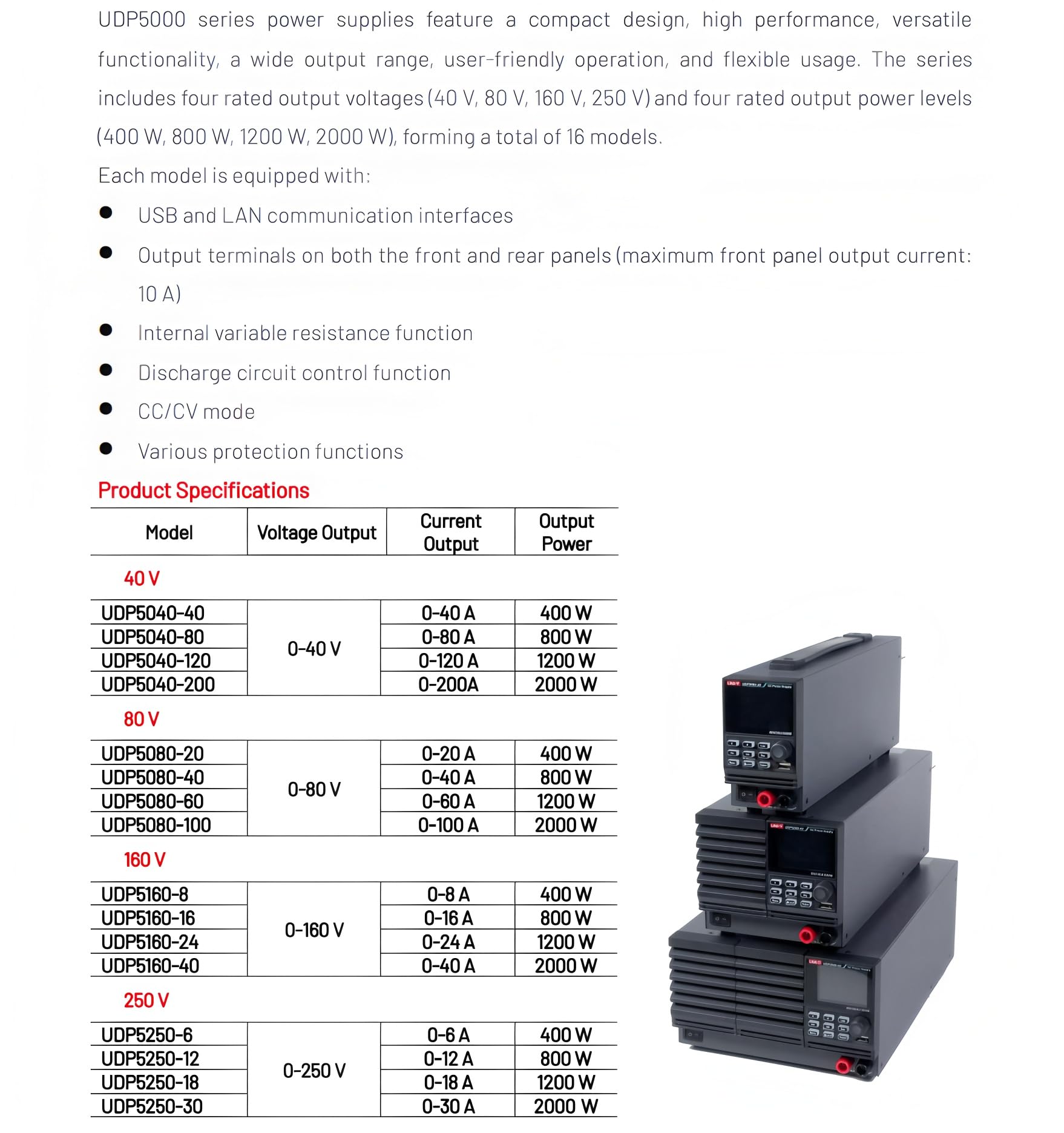 Alimentatori in corrente continua programmabili della serie UNI-T UDP5000, alimentatori in corrente continua regolabili (UDP5250-30 250V30A 2000W)