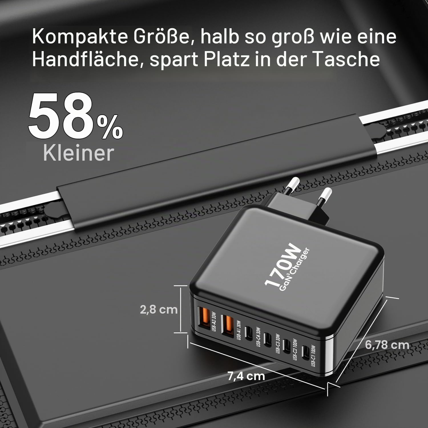 170W GaN USB C Ladegerät mit 6 Anschlüssen (4× USB-C 100W/30W + 2× USB-A 30W) – Kompaktes Schnellladegerät PD 3.0, PPS, QC3.0 für MacBook Pro, iPad, iPhone 16/15, Galaxy S24/S23