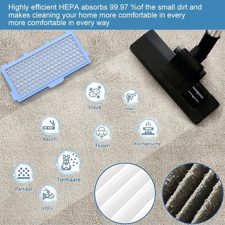 Active AirClean Filter kompatibel mit Miele S4, S5, S6, S8, S4000, S5000, S6000, S8000 Serie, Cat and Dog S5260 S5261 Tt5000 Sf-Aac50, Complete C2, C3, Compact C1, C2 Staubsauger