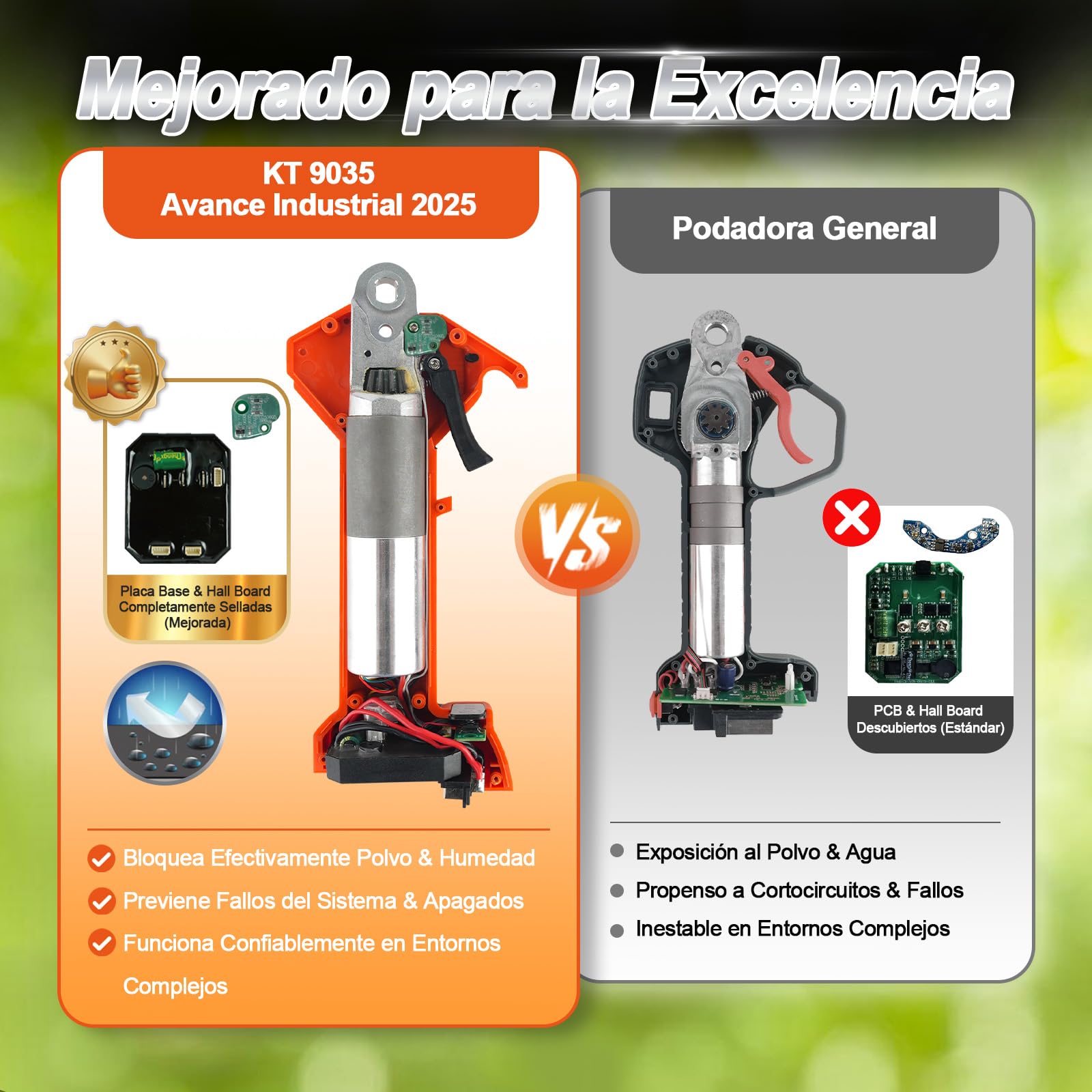 Kebtek KT 9035 Tijera de Poda Eléctrica Profesional 35mm | Batería 21V 4,0Ah, Diseño Ligero, Compatible Con Pértiga Extensible, Ideal Para Árboles, Frutales Y Jardines