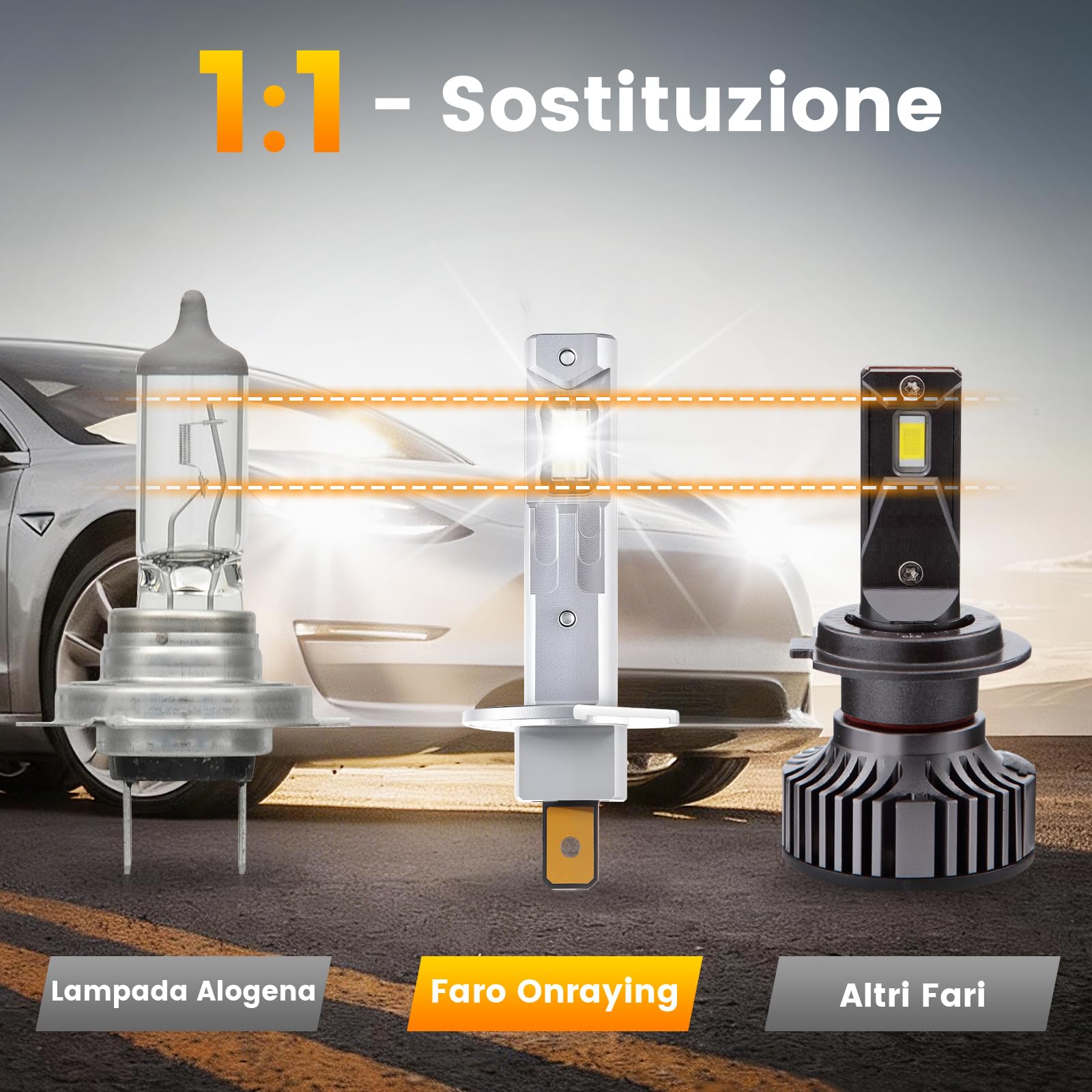 H1 LED, 7000K Lampadina LED H1 per Auto, 50000LM Lampadina H1 LED Ultra Potente, 900% Luminosità, 1:1 Dimensioni alogene, 90000+ Ore di Durata