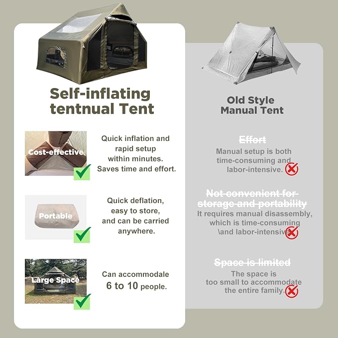 Carpa inflable para camping 4 personas resistente al agua miniatura 9