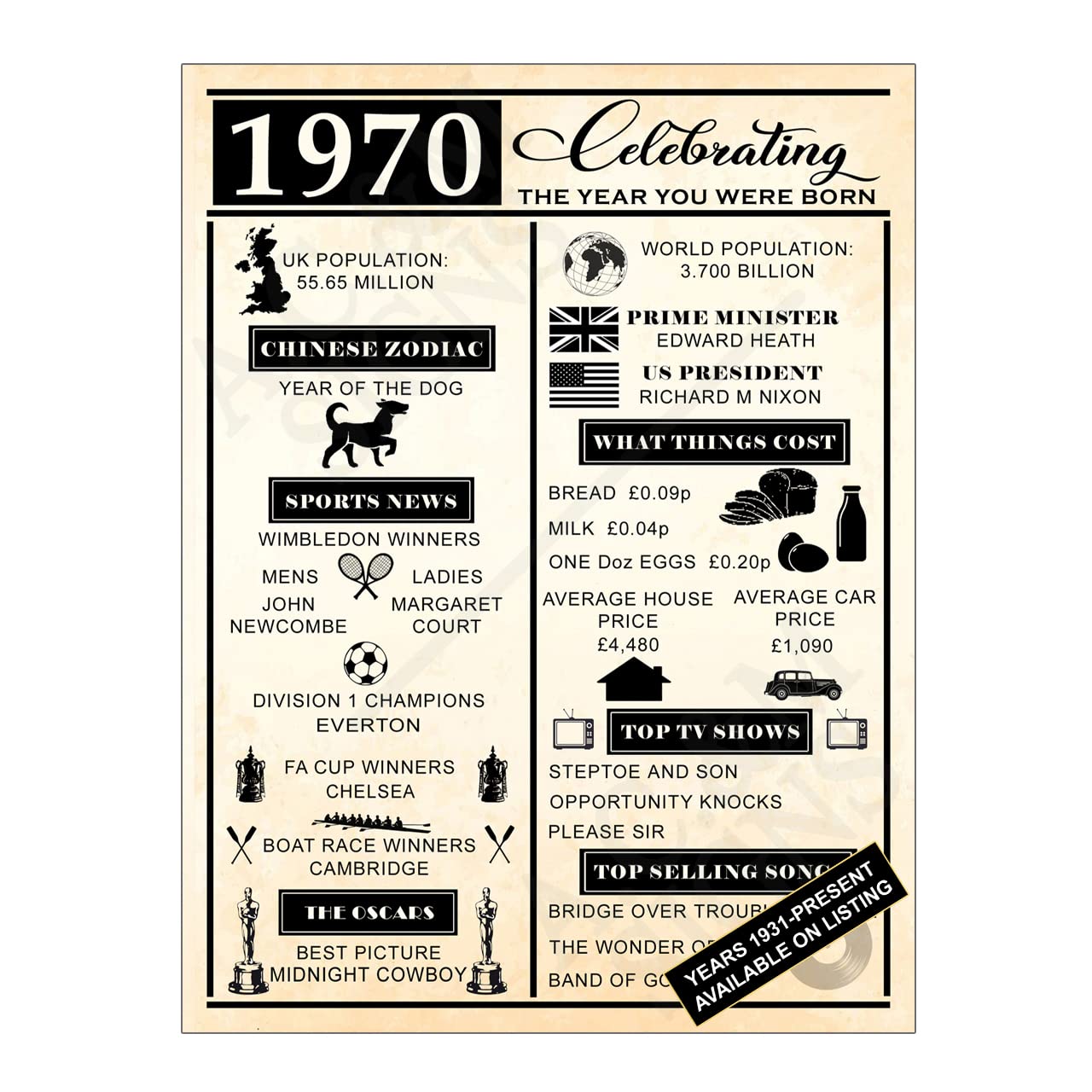 Metal Tin Sign Plaque Celebrating The Year You Were Born Birthday Fathers Day Mothers Day Gift Print Poster From 1931 to 2022 Vintage Retro Style (8x6 inches (Approx) 20cmx15cm, Year 1970) — image 1