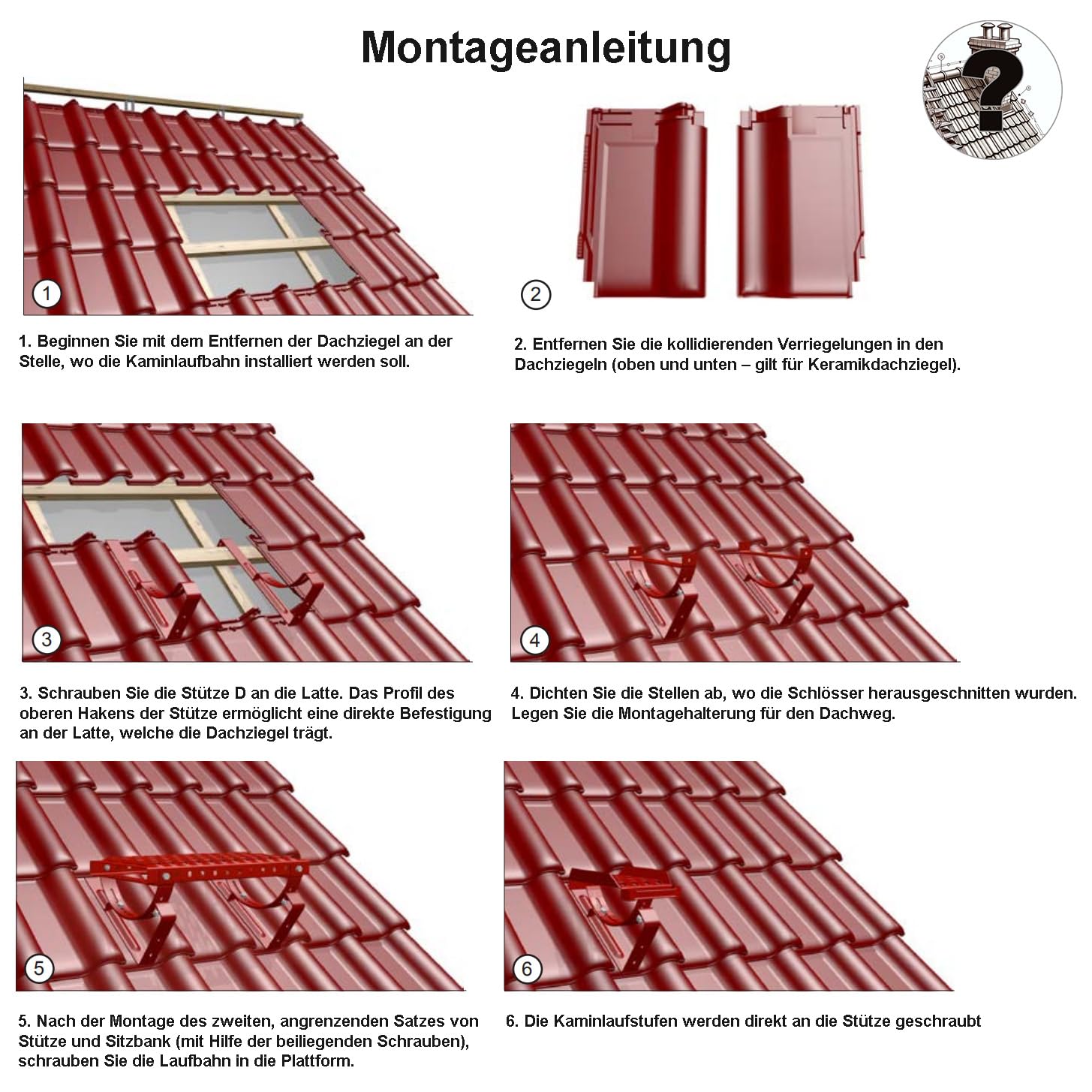 Dachtritt Laufrost für Schornsteinfeger, Trittrost, Steigtritt, Laufgitter, Kaminpodest für Dach & Schornstein, für Dachziegel und Dachpfanne (Verzinkt, 100 cm)