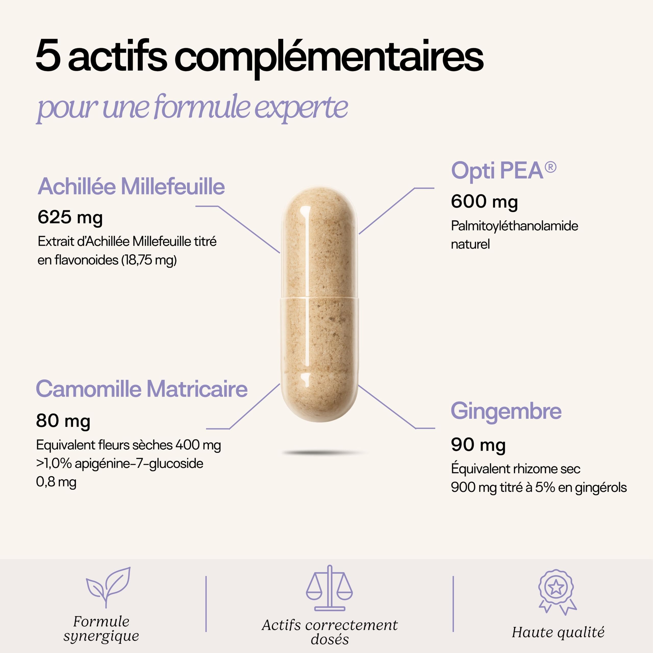 Stop Règles Douloureuses – Confort Menstruel – Crampes Abdominales & Douleurs de Règles – Achillée Millefeuille, PEA, Camomille – Complément Alimentaire Femme – 4 Gélules/Jour – SOVA (3 cycles)