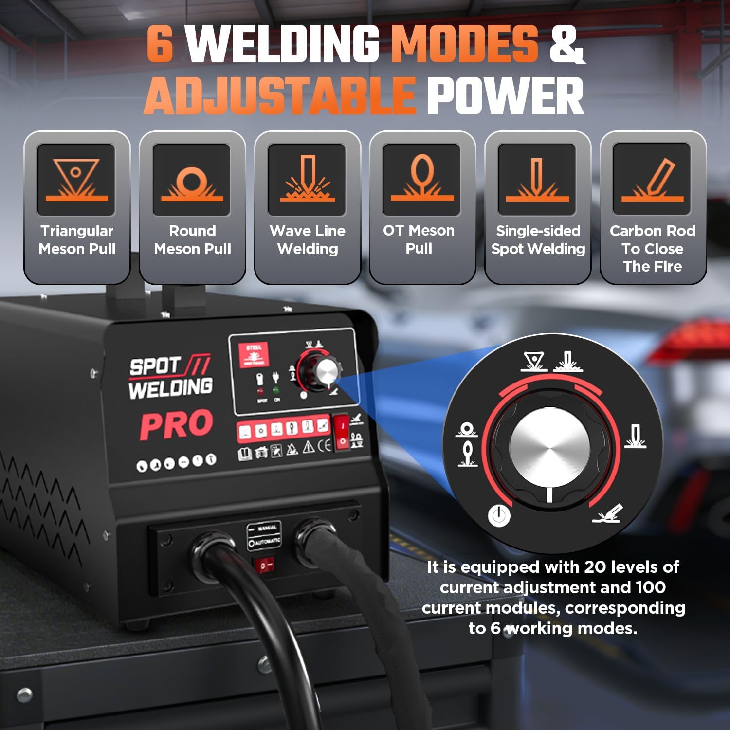 Dent Puller Welder 3.5KW Spot Welder Dent Puller Machine, Auto/Manual Welding, 110V 4200A Auto Body Repair Kit with 6 Welding Modes & Overheat Protection for Car/Truck/Motorcycle