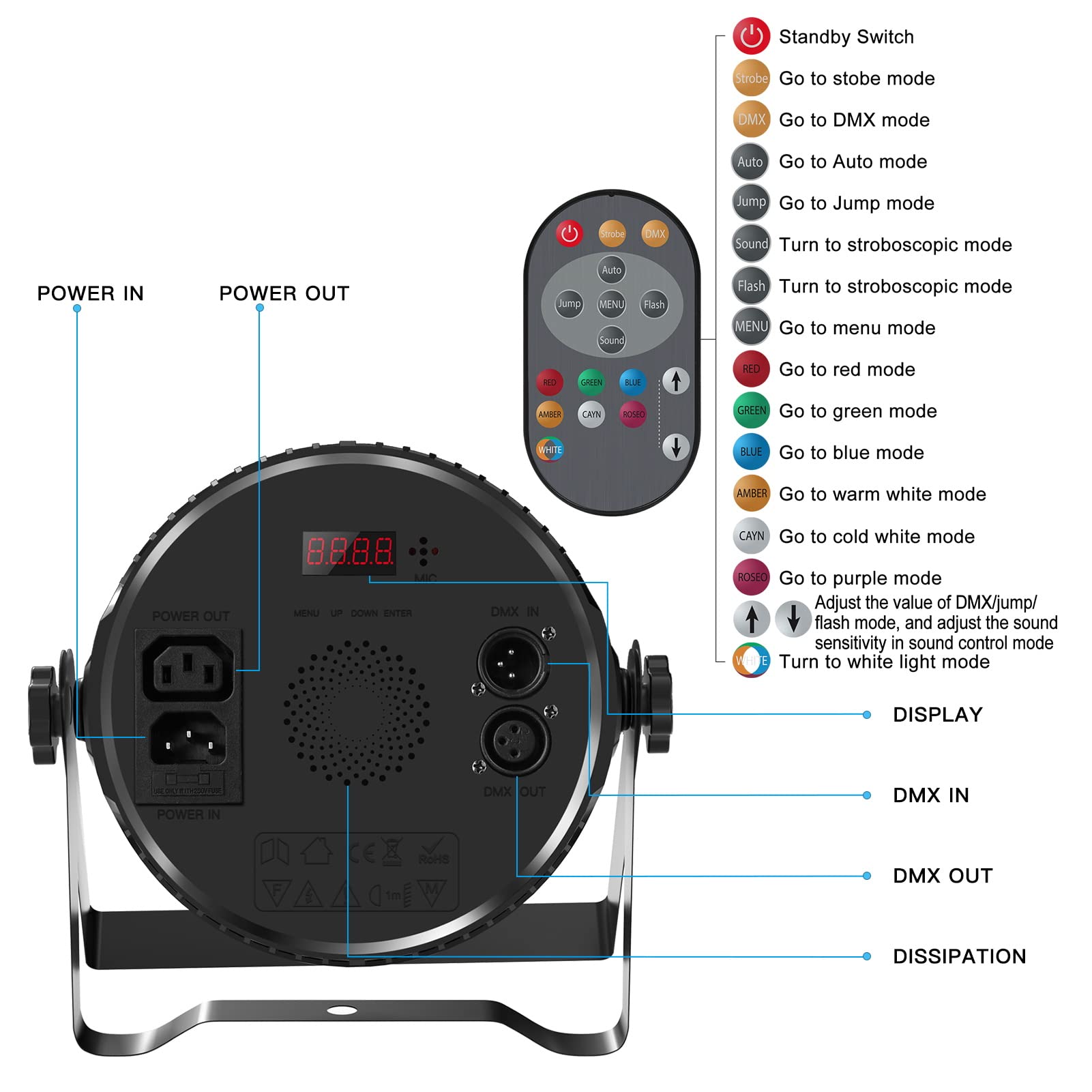 4PCS 54W LED Par Scheinwerfer, 9 LED RGBW LED Par Strahler DMX Bühnenbeleuchtung mit Fernbedienung, Sound/Master-Slave Bühnenlicht für Party, Bar, Tänze, Geburtstagsfeiern und Weihnachten