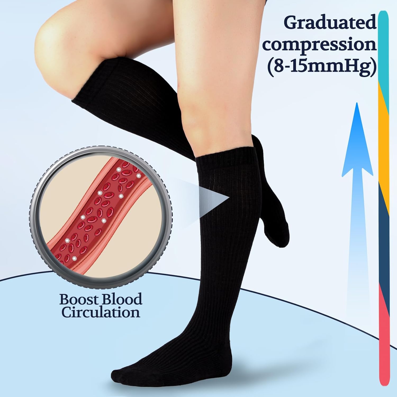 LIN PERFORMANCE Compression Socks for Women and Men 3 Pairs 8-15 mmHg Cotton Knee High Support Socks for Travel Sport - Image 3