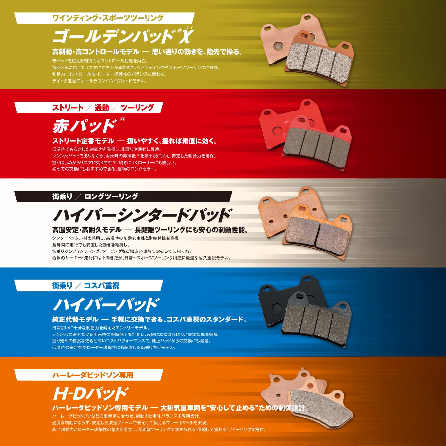 Amazon | デイトナ(Daytona) バイク ブレーキパッド 赤パッド