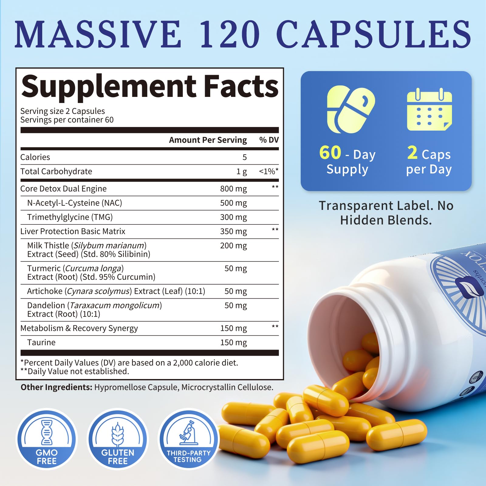 Liver Cleanse Detox & Repair Supplement with NAC & Milk Thistle, 120ct — Amazon image 6