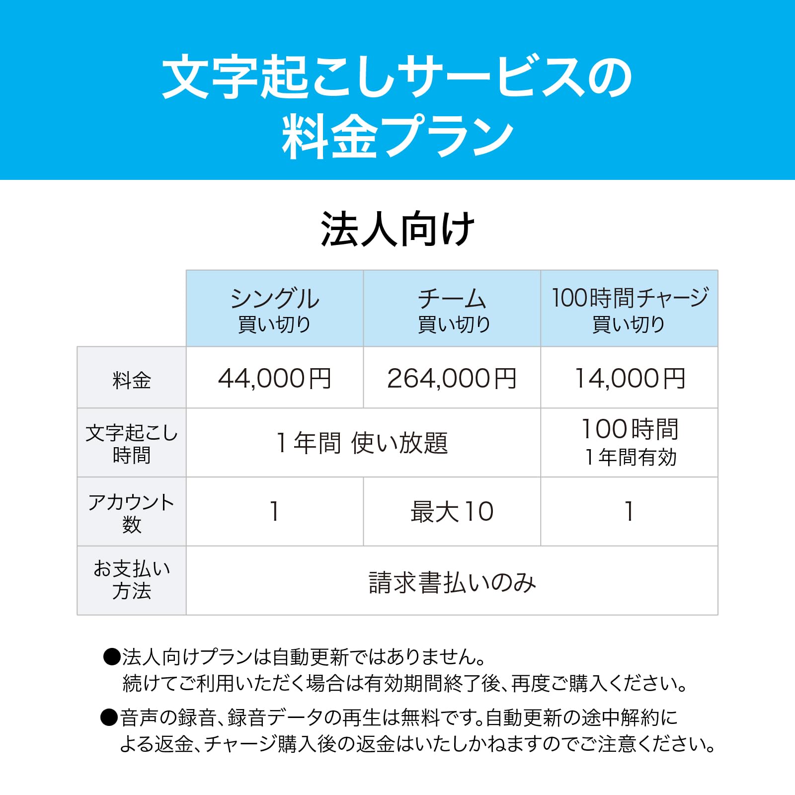 Amazon.co.jp: ソースネクスト ｜ AutoMemo(オートメモ) 法人向け