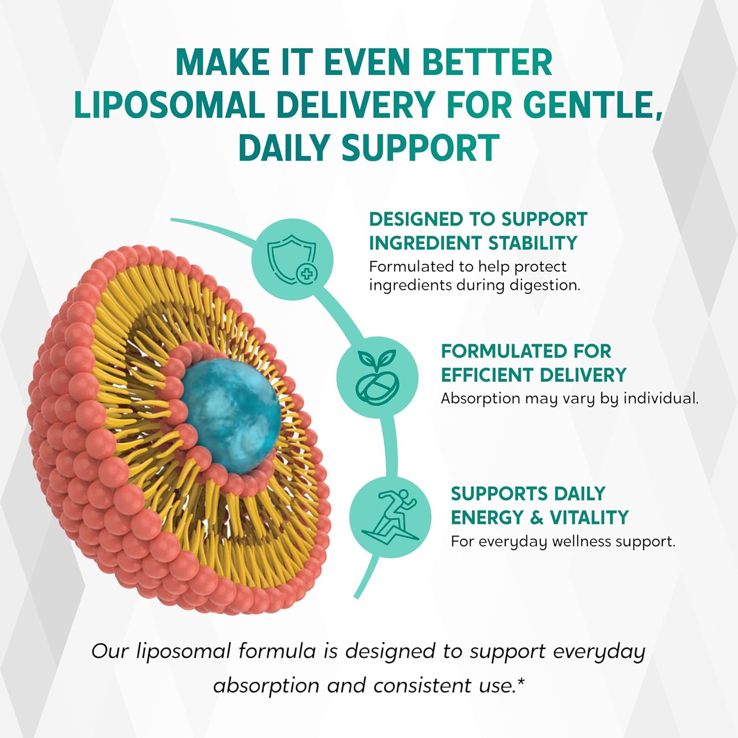 Chlorella, Spirulina, Irish Sea Moss, Moringa & Chlorophyll – Support Energy, Vitality & Antioxidants – 180 Capsules - Image 5