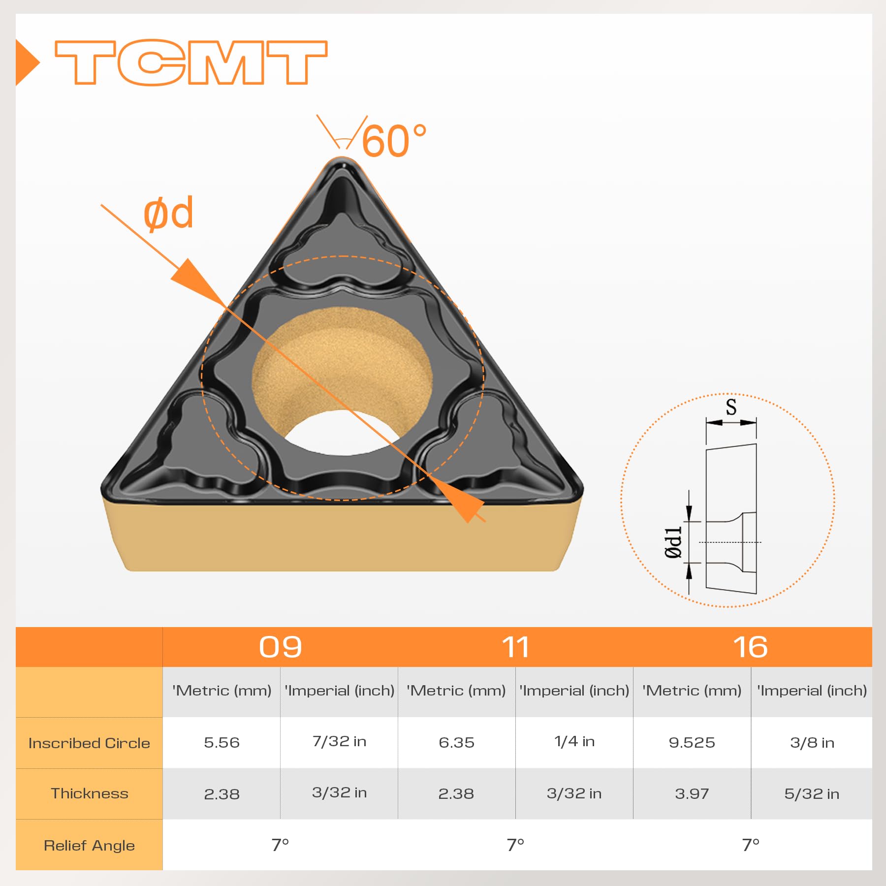 Insertos de Carburo de CNC TCMT 090204 Tcmt21,51 - mecanizado universal de acero, plaquitas de torneado -recubrimiento TiN, 10 piezas