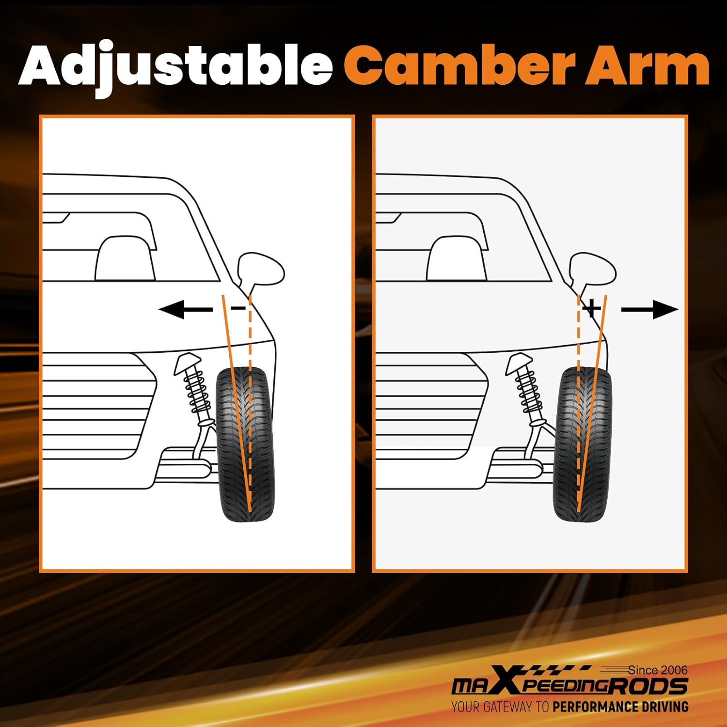 maXpeedingrods Rear Adjustable Camber Arms for Acura TSX 2004-2008 for Accord 2003-2007, -2° to +4° Camber Angle-Gray