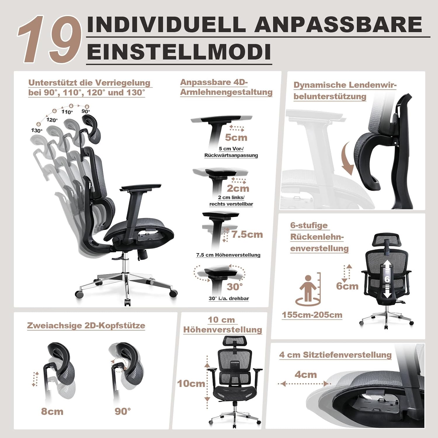MELOKEA Office Chair 19 individual adjustment modes