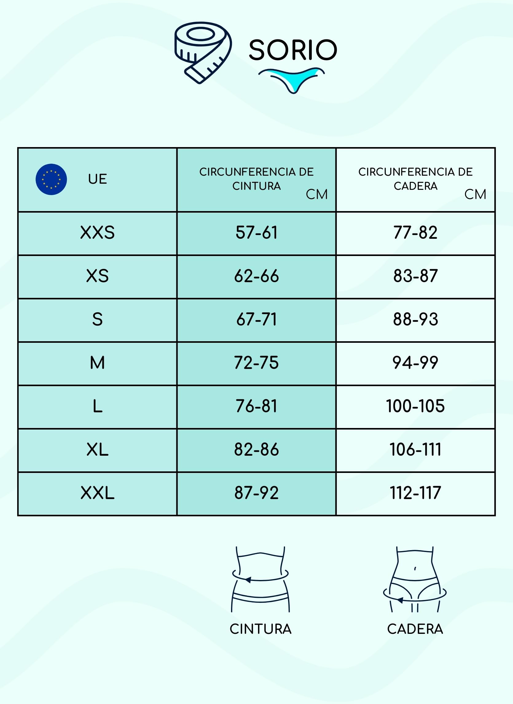 SORIO® Bikini Menstrual Sin Costuras para Mujer y Niña - Flujo Medio | Efecto Segunda Piel Discreto - Absorbente, Antifugas y Antiolor - Equivale a 2-3 Tampones - Piscina y Playa