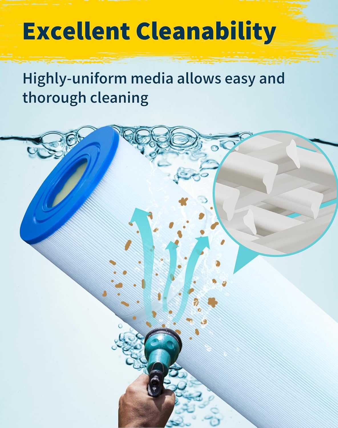 C-4975 Spa Filter Cartridge Replaces for Unicel C4975, PRB75, Rainbow RTL-75, Filbur FC-2395, 25390, R173435, 17-2632, Darlly 40751, 75 sq.ft Hot Tub Filter, 2 Pack