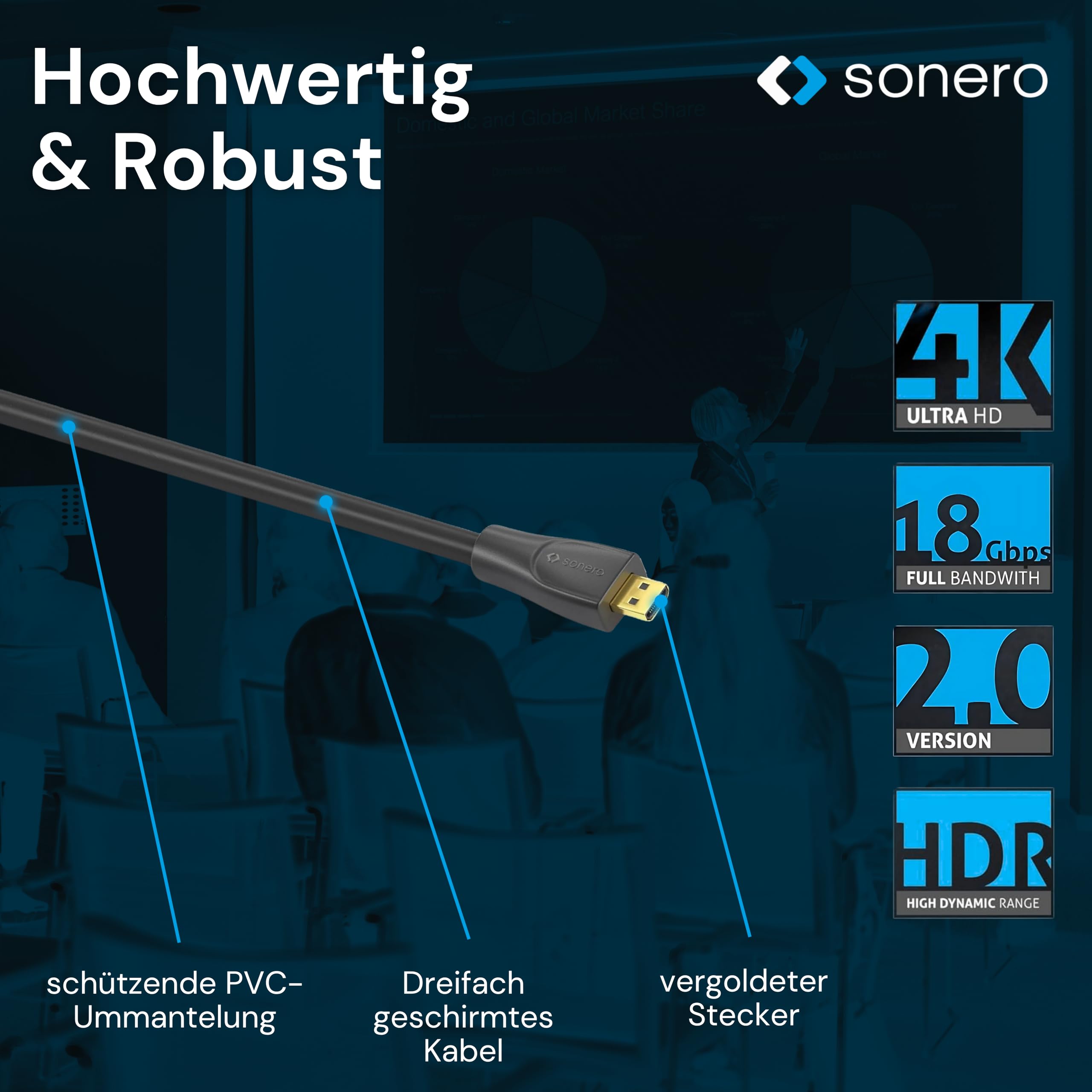 Sonero® Kabel Premium High Speed ​​Micro HDMI do HDMI 4K, wtyczka Micro HDMI D do HDMI A, pozłacane styki, podwójne ekranowanie, 0,50 m