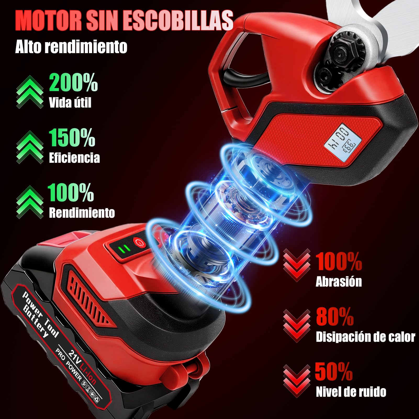 Tijeras de Podar Electricas de 40mm, Podadora de jardín con 2 baterías 21V 1500mAh y cuchillas de repuesto, 600W motor sin escobillas, Tijeras de Podar Bateria para jardinería, árboles frutales