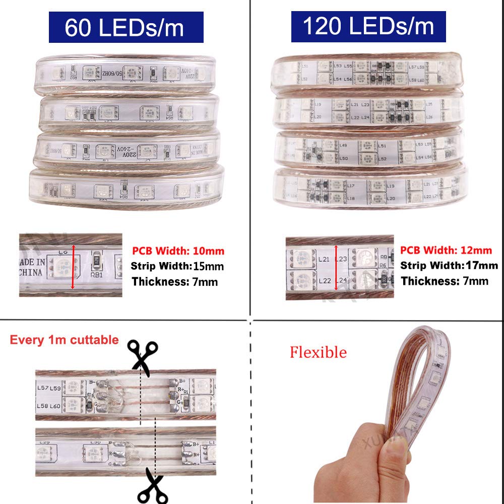 Xunata - Kit di strisce LED RGB, impermeabili IP67, telecomando a 24 pulsanti, SMD 5050, AC 220 V 240 V, illuminazione per interni, con alimentatore 9m 60 Leds/M
