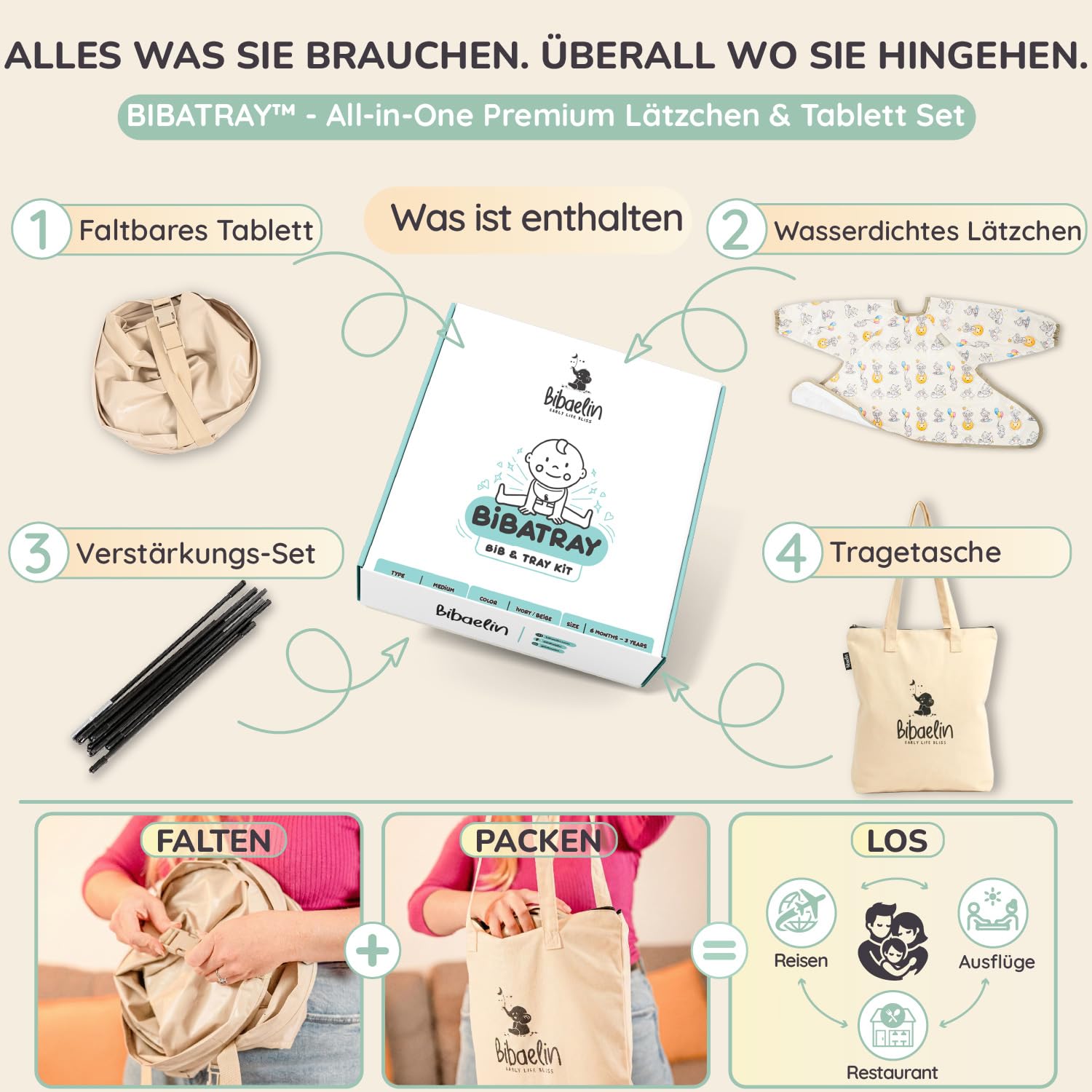 BIBATRAY™ M – Ärmellätzchen-Set & Auffangschale für Breifrei/BLW – Wasserdicht & Abwaschbar – Universeller Hochstuhl-Schutz (Kompatibel mit IKEA Antilop) – Inkl. Tasche – 6+ Monate
