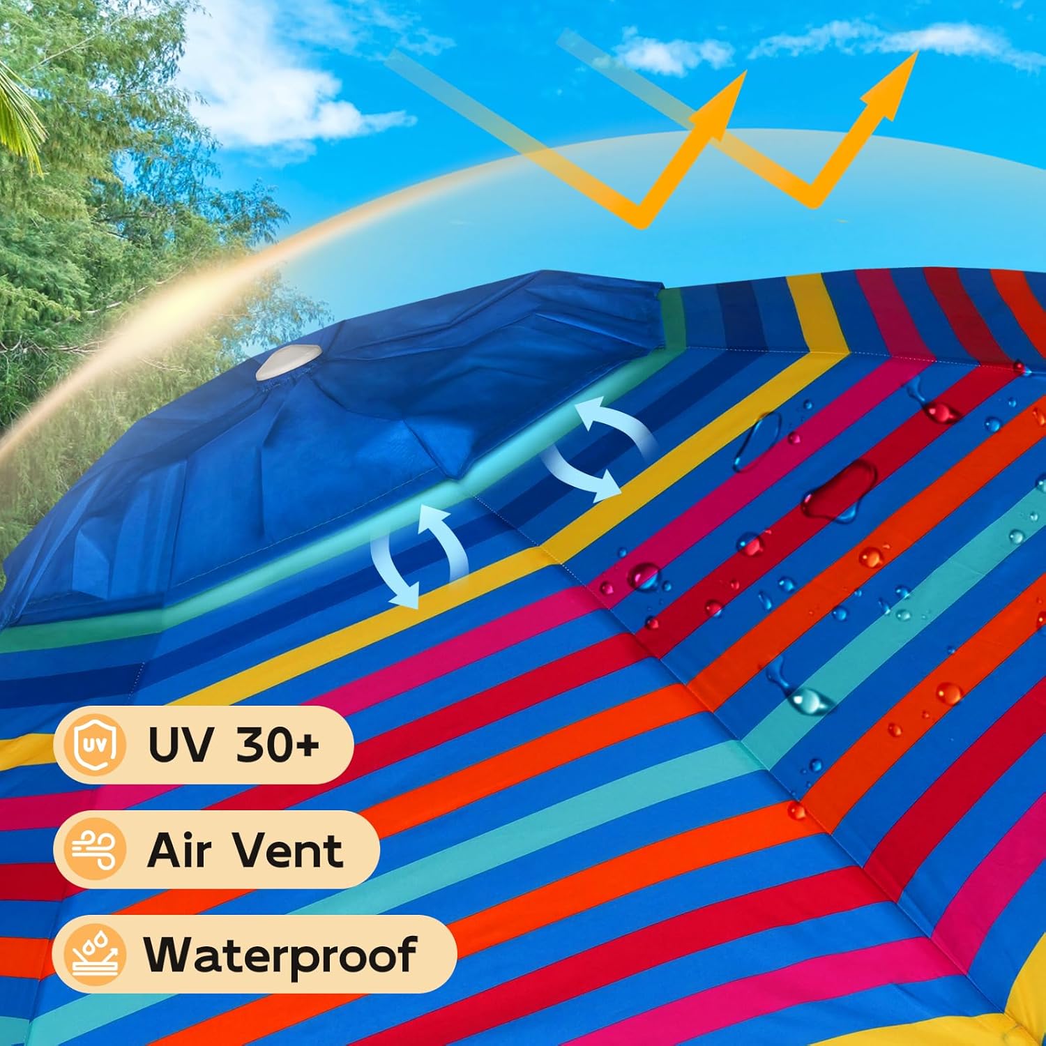 Abba Patio 7ft Beach Umbrella with Adjustable Tilt, UPF 30+ Protection, Carry Bag, Heavy Duty Outdoor Sun Shade for Pool, Garden, Patio and Beach, Colored Stripe