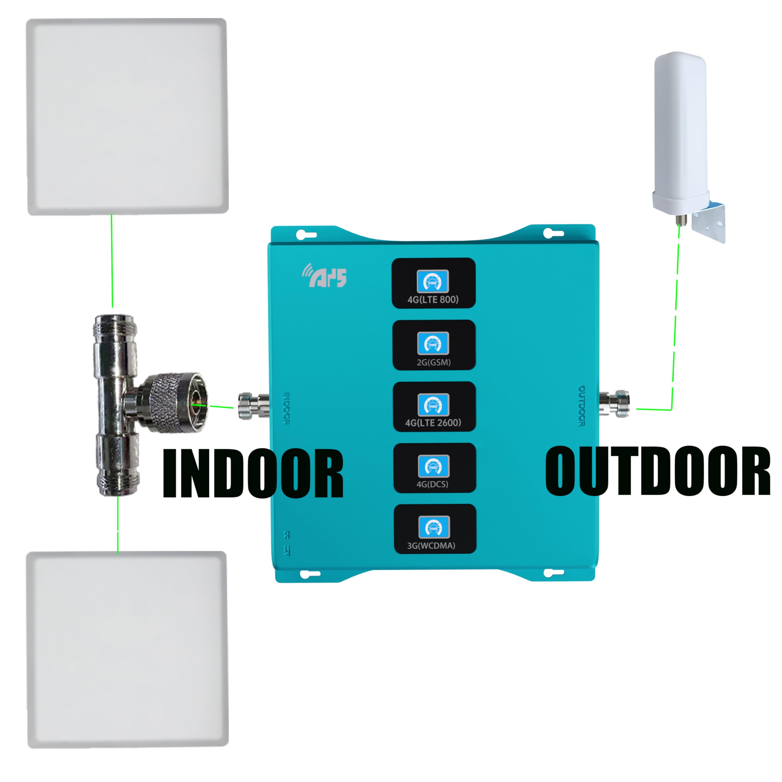 Amplificador 4g Amplificador De Seu00f1al Gsm 4g Repetidor De