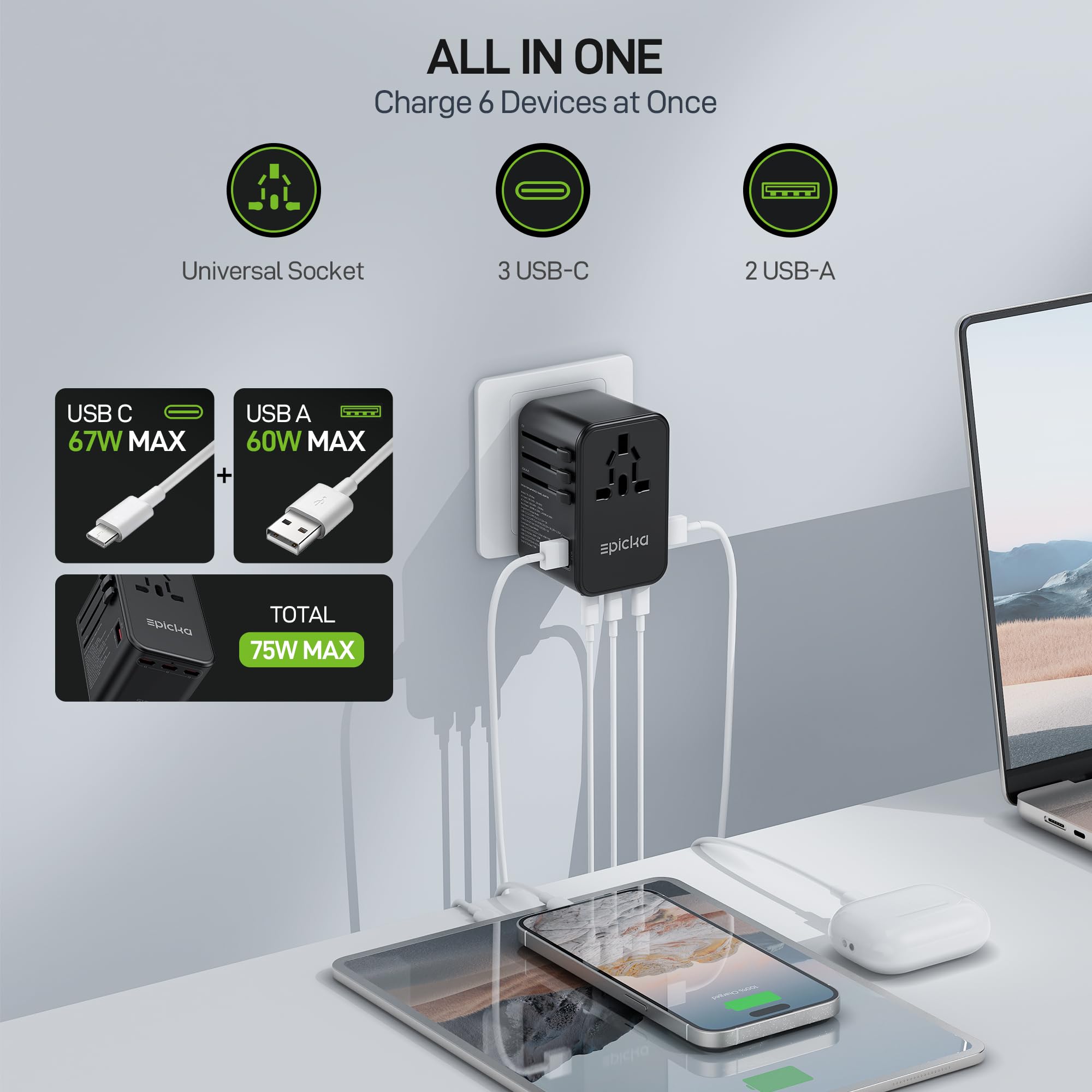 EPICKA Adaptador de Viaje Universal, GAN 75W Adaptador de Enchufe Internacional con 3 USB-C PD de Carga rápida y 2 adaptadores de Carga rápida USB-A Cargador de Pared Todo en uno para EE. UU., UE, | Adaptador de corriente internacional para EU/US/UK/AU, c