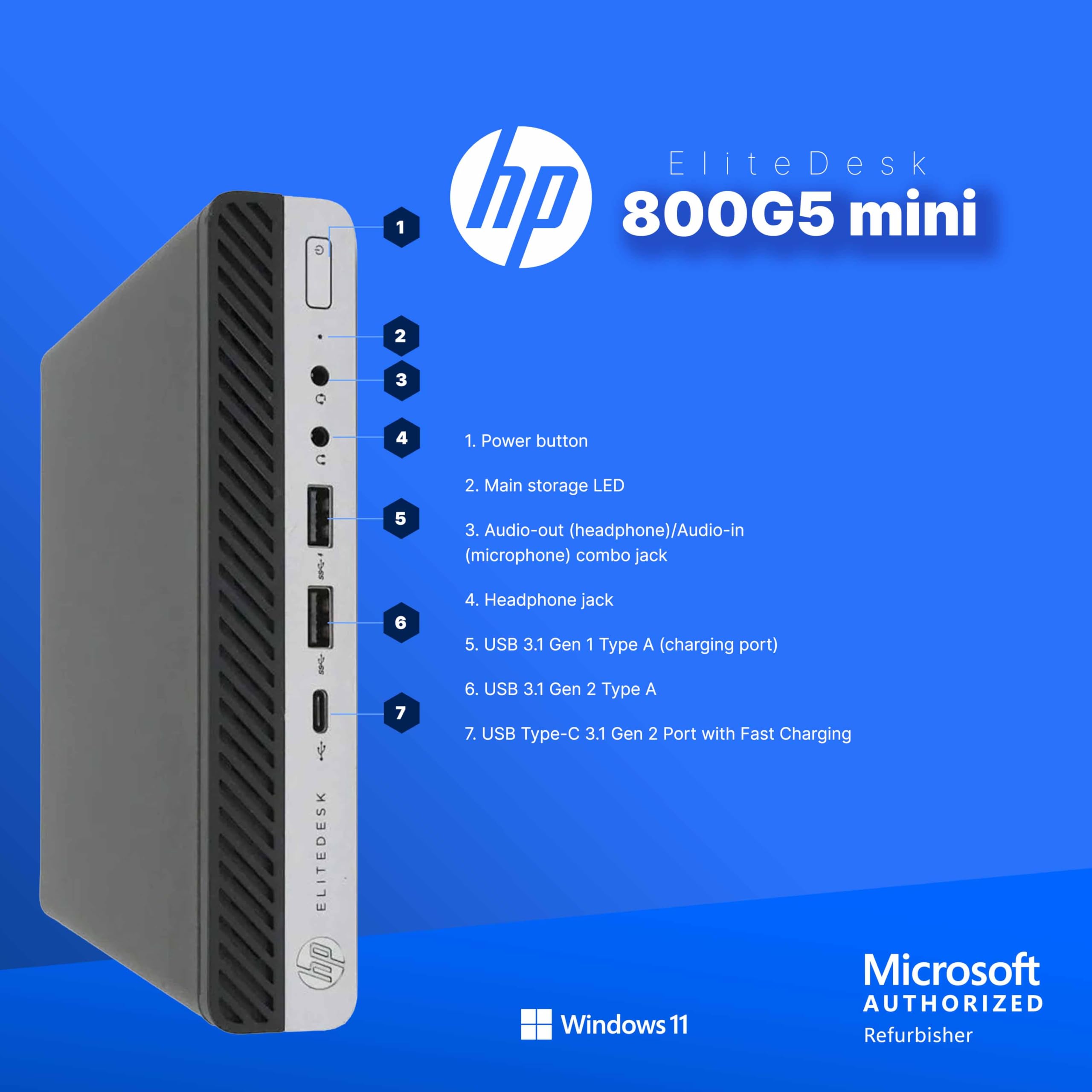 Amazon.com: HP EliteDesk 800 G5 Mini PC | Intel Core i7 | 8GB RAM