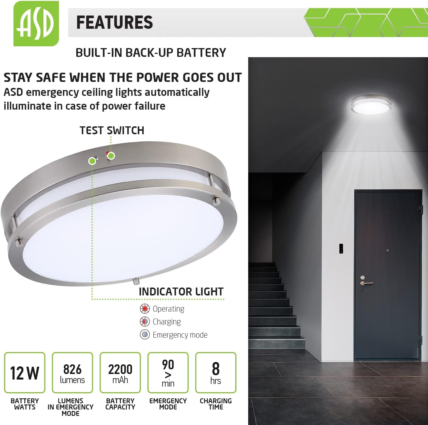 70% оƒƒ Dіѕсоunt ASD 18 Inch 28W LED Emergency Light for Home Power Failure, Dimmable Flush Mount Ceiling Light, 120-277V, 3 Color Selectable 3000K/ 4000K/ 5000K, 2000 Lm, 225W Equivalent, Brushed Nickel, ETL Listed Flаѕh Dеаlѕ - 40% оƒƒ ASD 18 Inch 28W LED Emergency Light for Home Power Failure, Dimmable Flush Mount Ceiling Light, 120-277V, 3 Color Selectable 3000K/ 4000K/ 5000K, 2000 Lm, 225W Equivalent, Brushed Nickel, ETL Listed