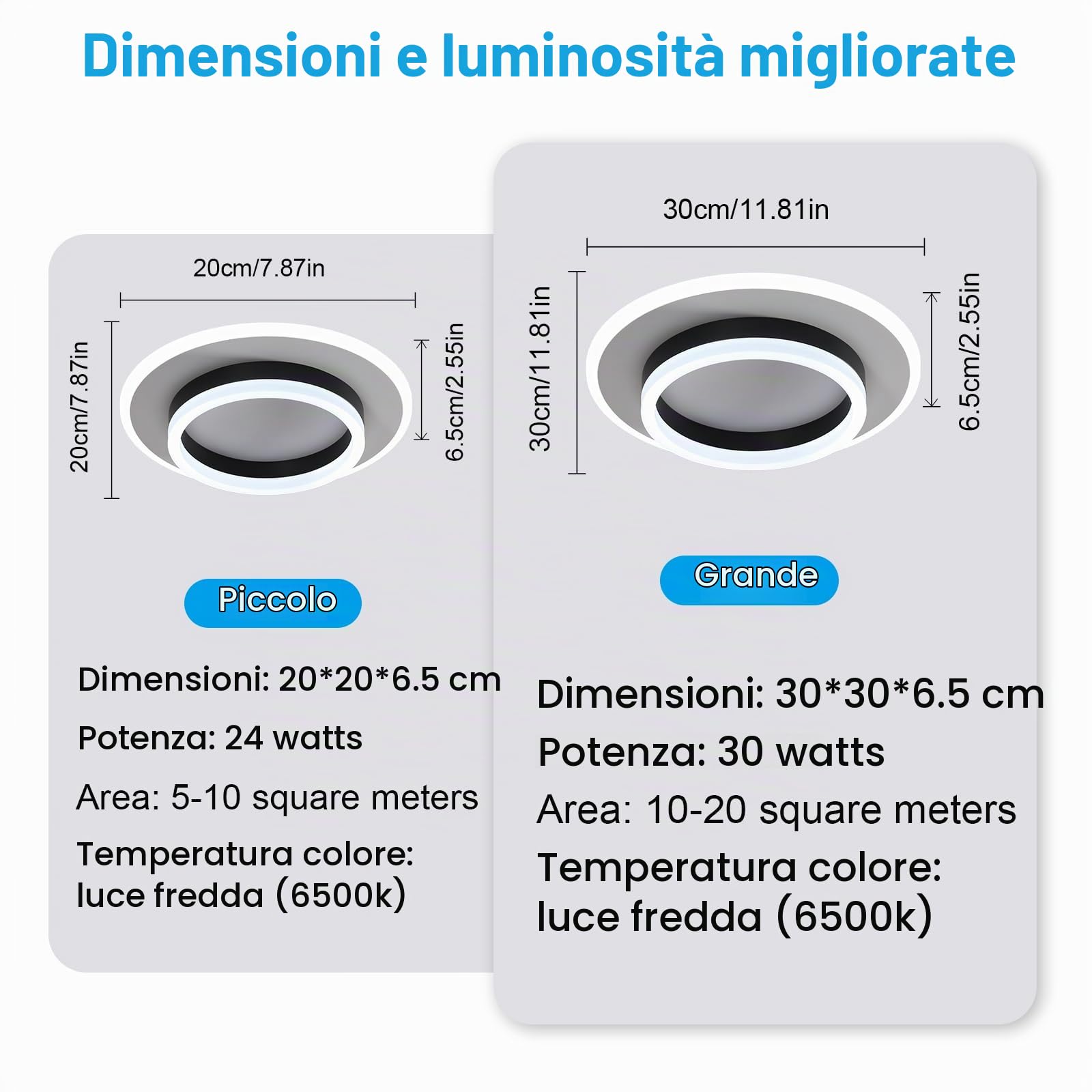 Plafoniera LED Soffitto 28W 3150LM, Ø30cm Lampada Soffitto Rotonda
