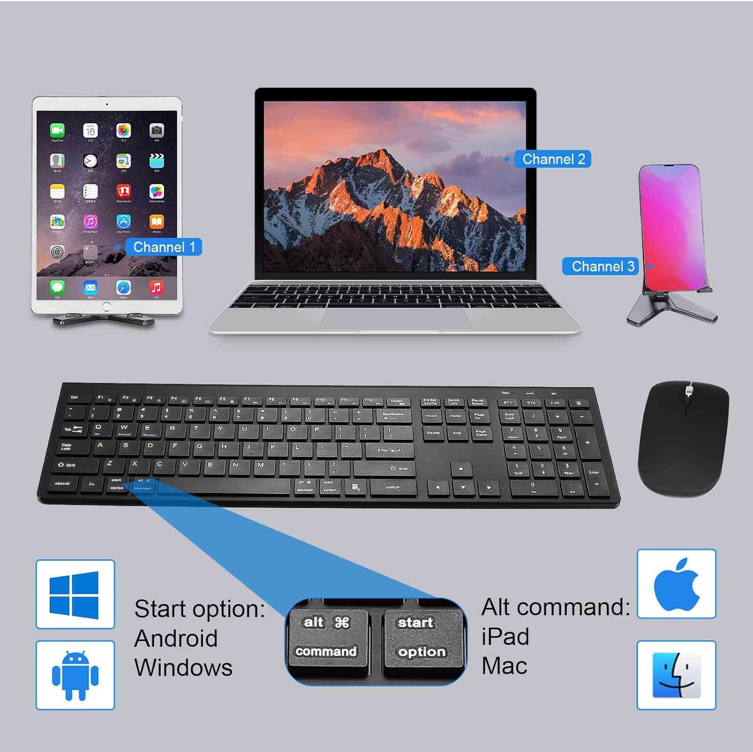 UrbanX Plug and Play Compact Rechargeable Wireless Bluetooth Full Size Keyboard and Mouse Combo for ‎Insignia ‎NS-24DF310NA21 TV - Windows, macOS, iPadOS, Android, PC, Mac, Laptop, Tablet -Black