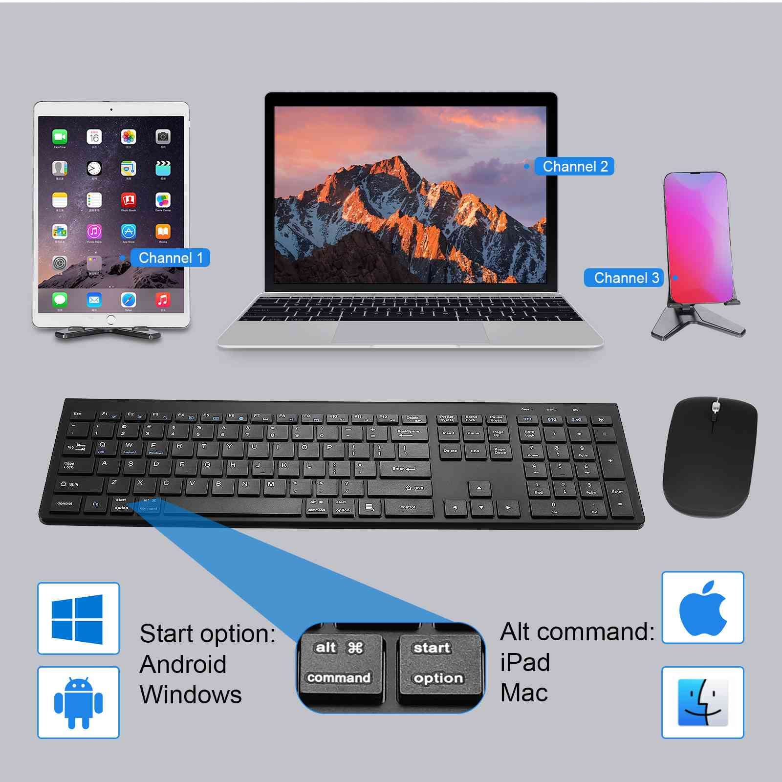 UrbanX Plug and Play Compact Rechargeable Wireless Bluetooth Full Size Keyboard and Mouse Combo for ?Insignia ?NS-24DF310NA21 TV - Windows, macOS, iPadOS, Android, PC, Mac, Laptop, Tablet -Black