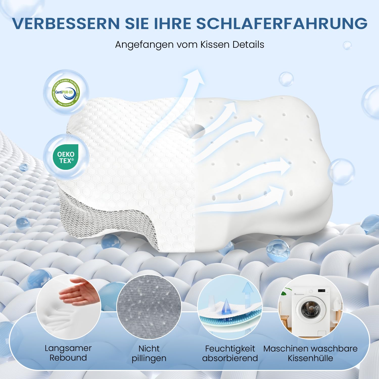 Memory Foam Nackenkissen Kopfkissen, Ergonomisches Seitenschläferkissen Halswirbelkissen für Seiten Rücken & Bauchschläfer (1 Stück)