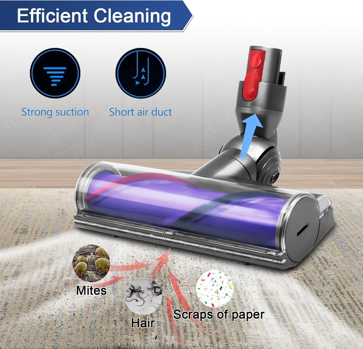 Tête de Brosse électrique pour Dyson V7 V8 V10 V11 V15 SV10 SV11 SV12 SV14 Motorhead - Pièce de Remplacement pour Brosse à Rouleau, Compatible Tapis & Sols Durs