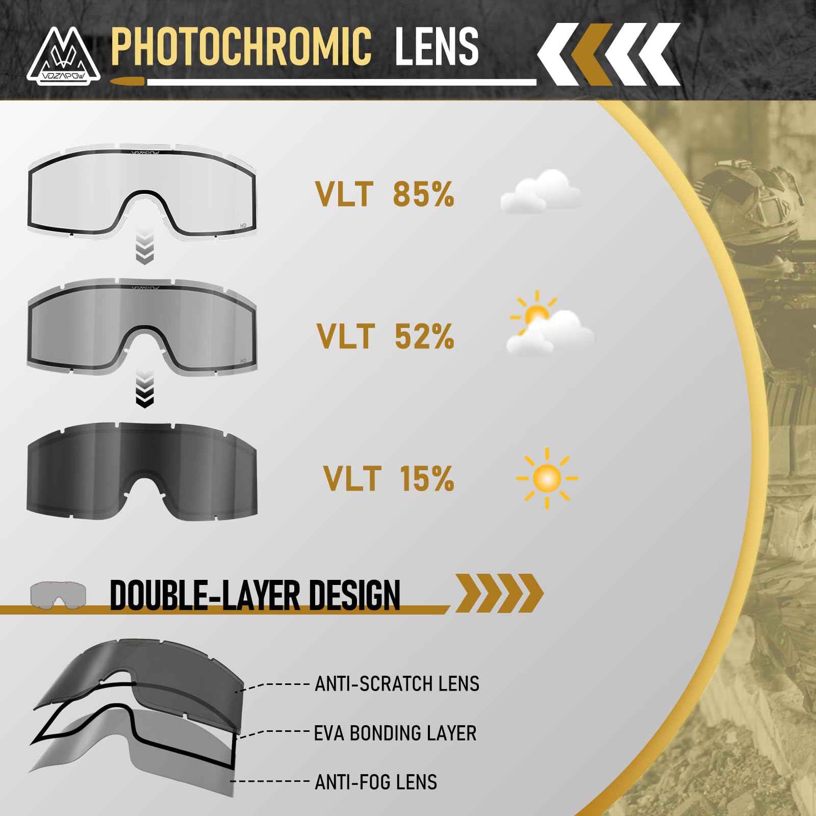Gafas tácticas para airsoft, gafas de disparo de seguridad con lentes fotocromáticas, gafas militares resistentes a los impactos
