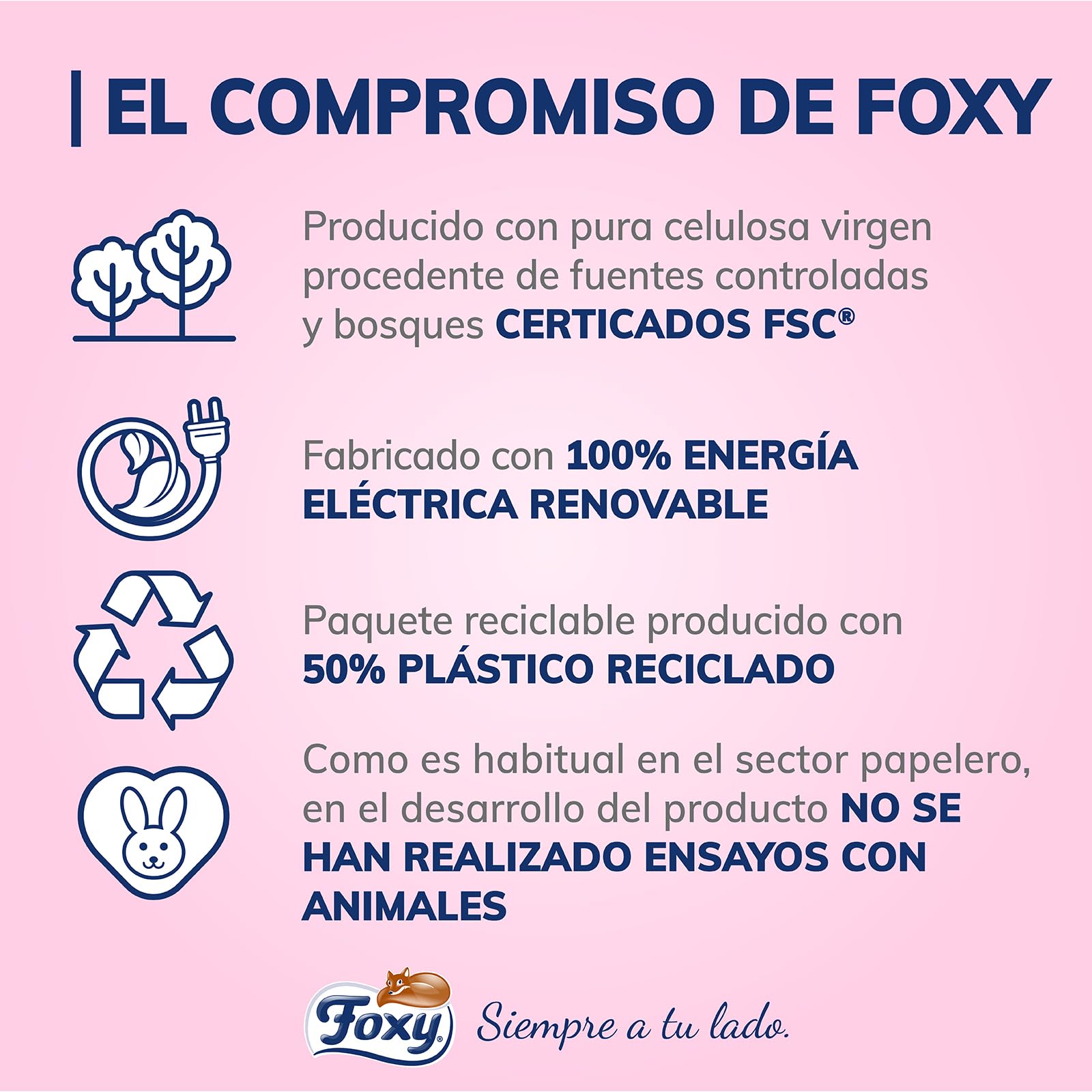 Foxy Seda | Papel higiénico 30 rollos | 173 servicios por cada rollo | Neutro para la piel | Certificación FSC | 100% Energía eléctrica renovable | Paquete reciclable producido con plástico reciclado