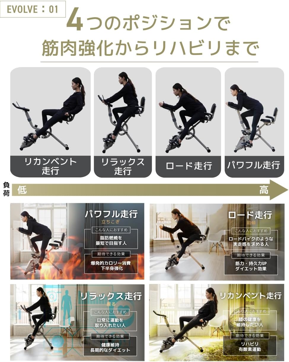 Four different riding positions on the exercise bike, from recumbent to powerful