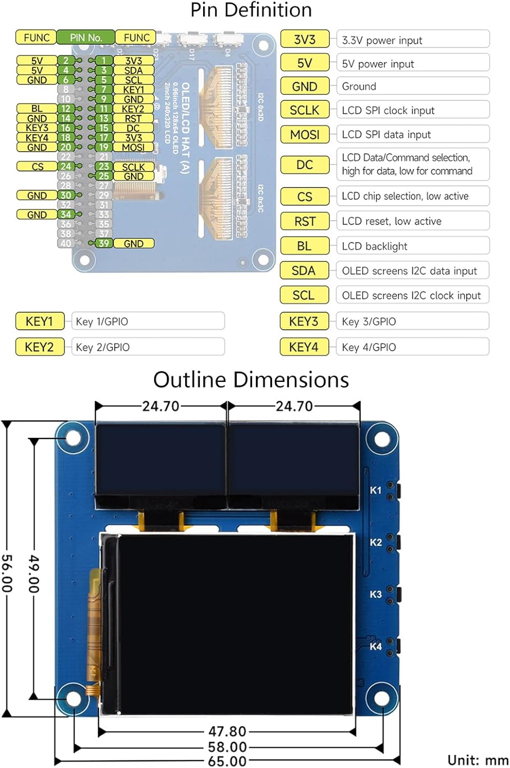 Triple OLED/LCD HAT for Raspberry Pi 5/4B/3B+/3B/Zero W/Zero 2W, Onboard 2inch IPS LCD Main Screen 240x320 SPI Interface and Dual 0.96inch OLED Secondary Screens 128x64 I2C Interface