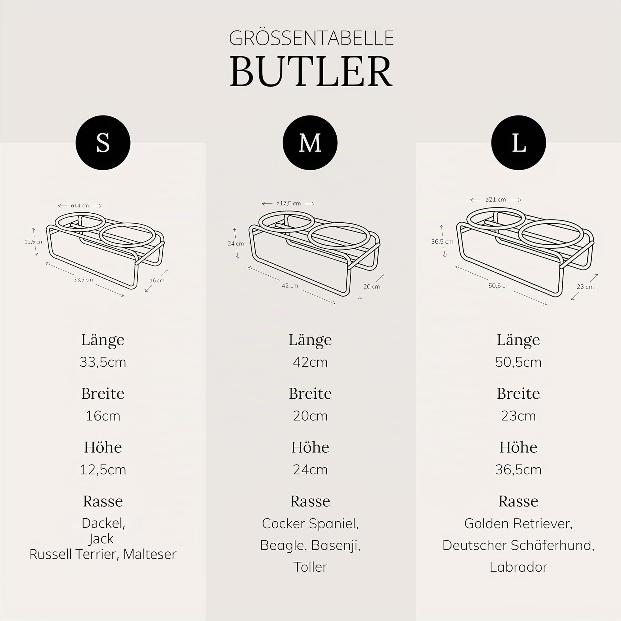 District 70 - Butler - Dog - Black - M