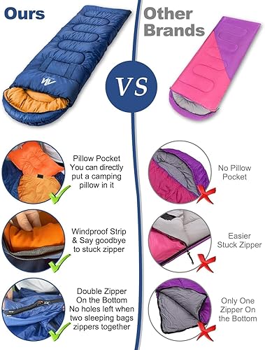 Miniatura 5 de AYAMAYA - Saco de dormir para adultos, saco de dormir ligero y compacto con agujeros para los brazos, 2 personas dobles, equipo de campamento para