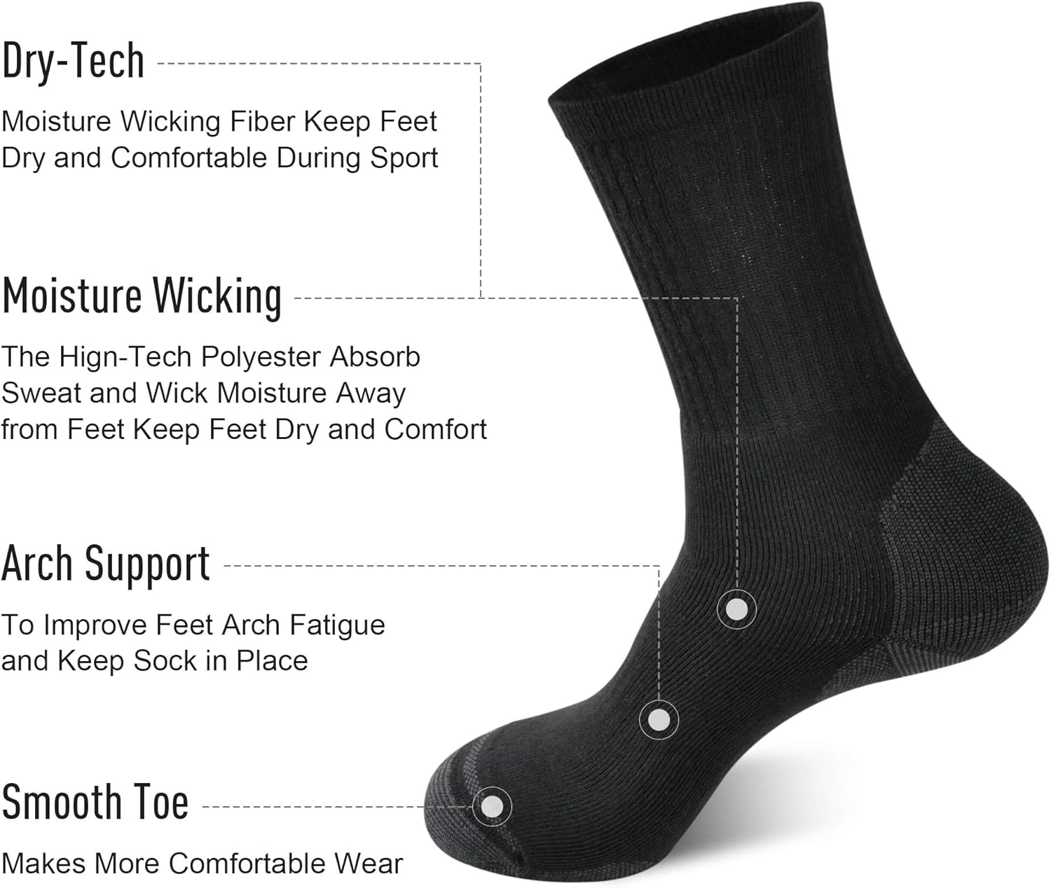 ECOEY Men's Work Boots Athletic Running Crew Socks, Dry-Tech Moisture Wicking Heavy Cushion Multi Pack - Image 3