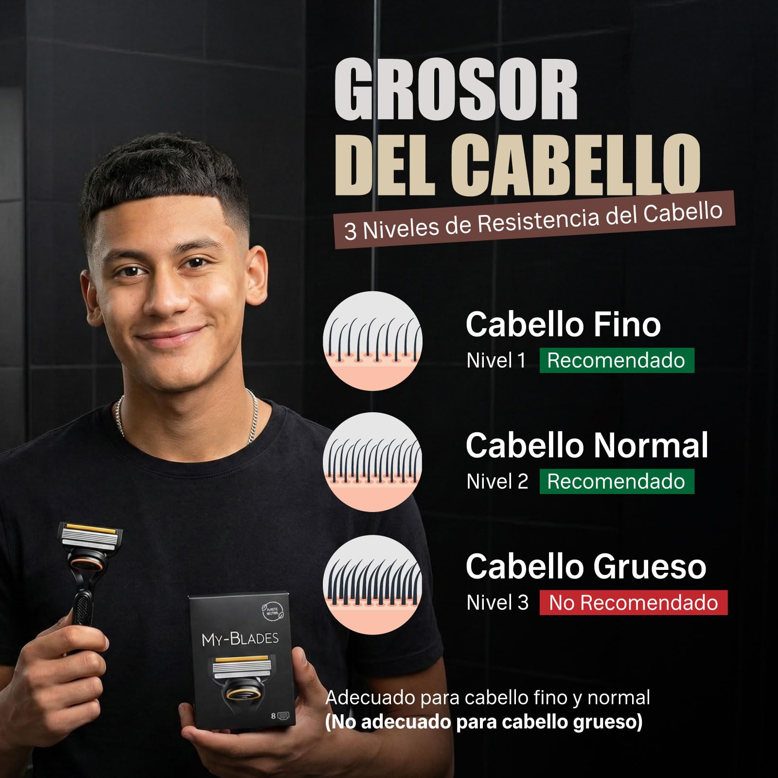 Cuchillas de afeitar compatibles con Gillette Fusion 5, My-Blades 16 recambios con cuchillas de 5 hojas, repuestos para hombre, bajo plástico y ecológico, revestimiento de platino