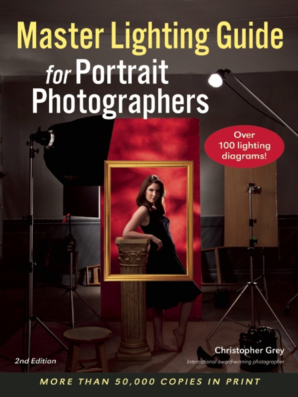 Master Lighting Guide for Portrait Photographers schémas d'éclairage et diagrammes studio