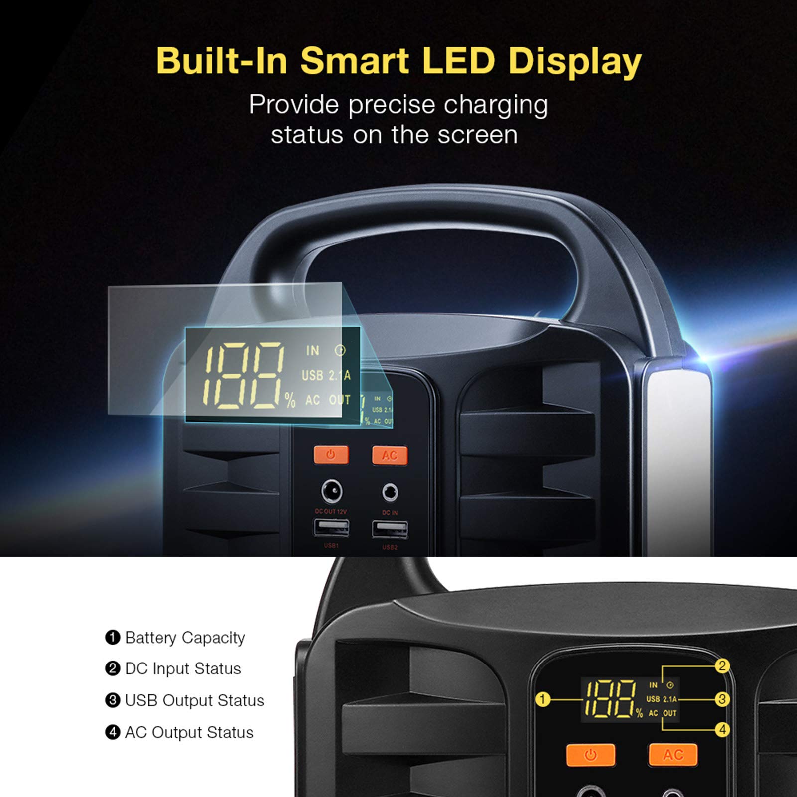 TIM-LI Przenośny moduł prądotwórczy 155 Wh Solar Power Station - 42000 Mah USB QC3.0 Latarka LED, Outdoor Camping Power Bank