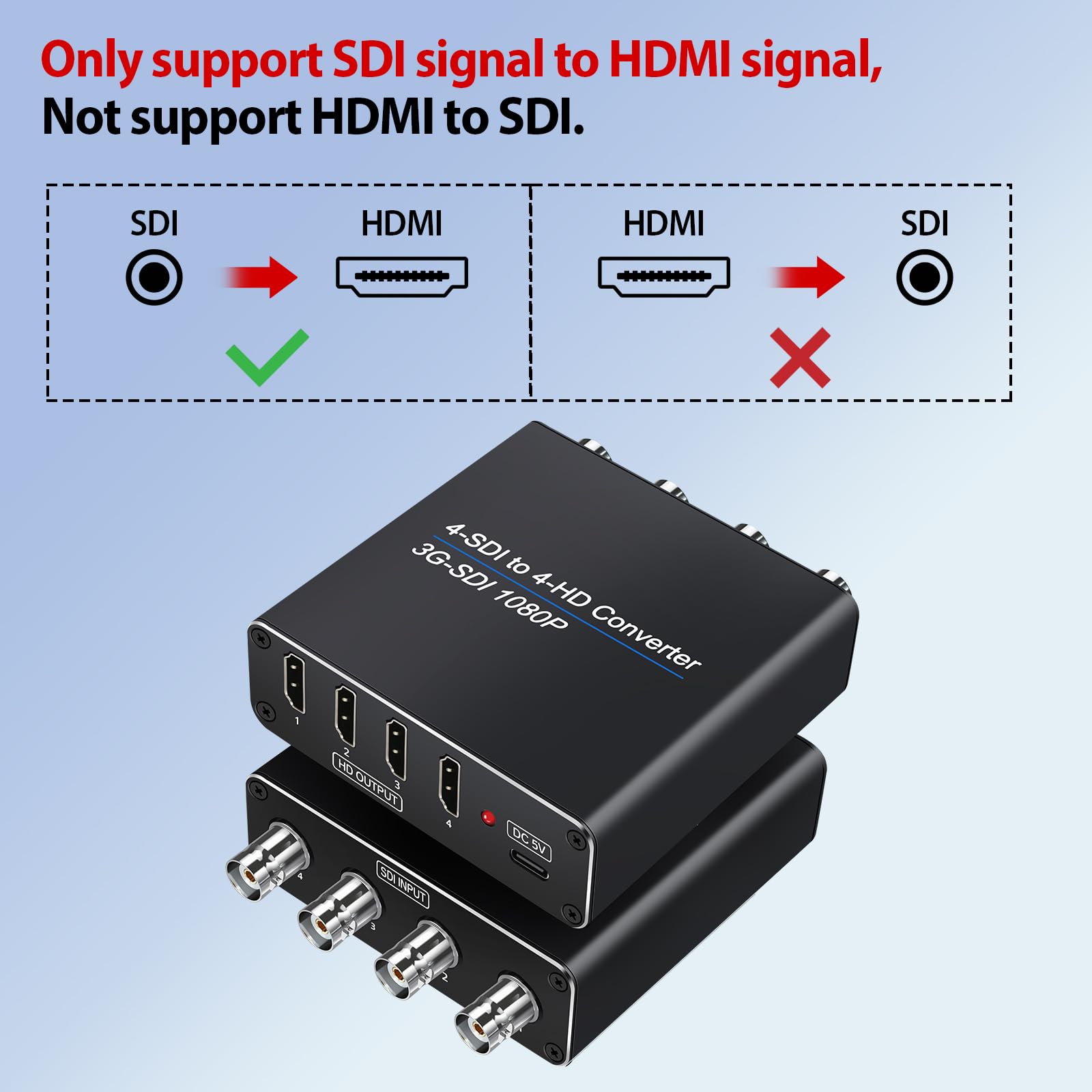 ACHAVE Convertidor de video SDI a HDMI, 4 entradas SDI y 4 salidas HDMI, 4 en 4 salidas, negro, soporte multiformato, entrada HD-SDI/3G-SDI, resolución de 1080p a 60Hz, transmisión de larga distancia