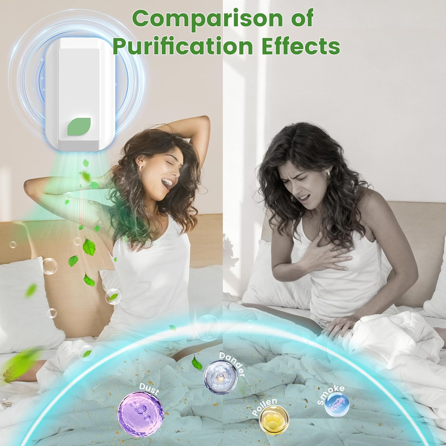 6Pack Plug In Ionic Air Purifier,Negative Ion Air Purifier for Home Portable Plug-In Air Ionizers for Smoke, Pets Smell Quiet Mini Air Freshener for Home, Bedroom, Office, Living Room (6)