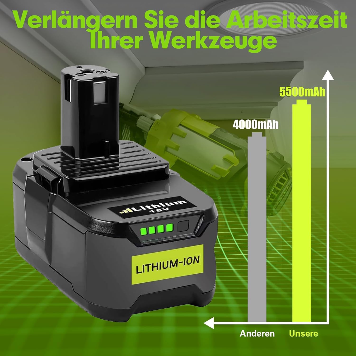 2 Stück 5,5Ah Ersatzakku für Ryobi 18V Akku P108 Li-ion Batterie Kompatibel für Ryobi ONE+ P104 P105 P107 P108 RB18L50 RB18L40 RB18L25 RB18L20 RB18L15 RB18L13 Werkzeugen Akku