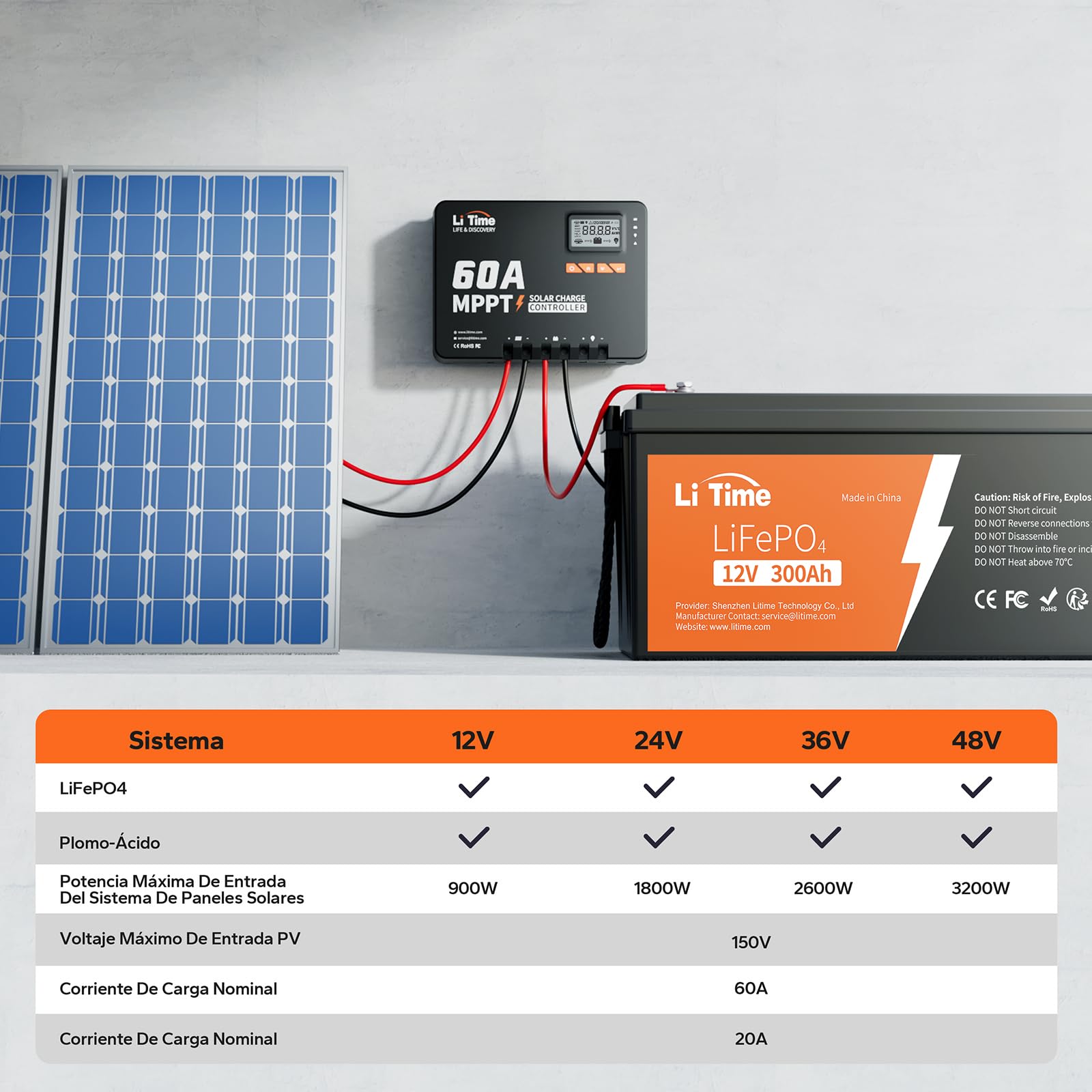 LiTime 60A MPPT 12V/24V/36V/48V Máx. 3200W Entrada DC Automática Controlador de Carga Solar con Adaptador Bluetooth, Pantalla LCD con Parámetros Ajustables, Indicadores LED, para Batería de Litio