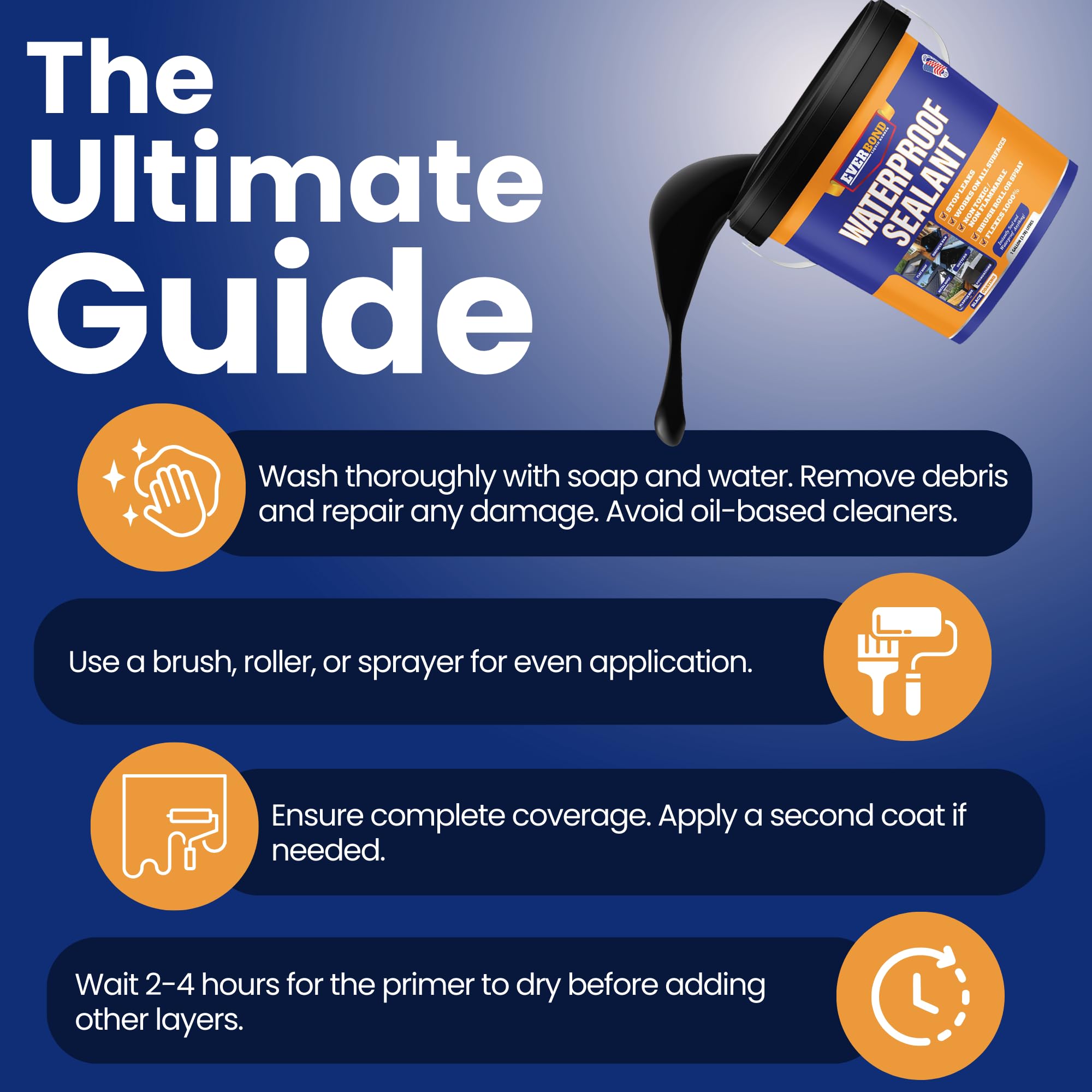 Waterproof Sealant - All Surface Leak Repair Indoor and Outdoor Waterproof Coating, Water-Based, Easy to Apply, Original Black, 1 Gallon